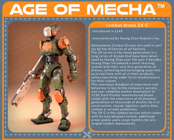 AOMAF010_003.jpg Age Of Mecha™ Combat Drone ZX-C (action figure kit print file)